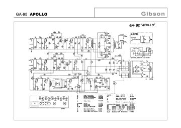 Gibson-GA 95_Apollo.Amp preview